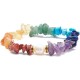 Chakra Bliss Friendship Bracelet: Vibrant Colors & Positive Energy With Inspirational Card in the Box, One Size Elastic