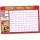 Pack of 3, 100 Names, A4 Size, Predict the Name of the Snowman, Reindeer and Elf Christmas Fundraising Scratch Card