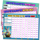 Pack of 3, 100 Names, A4 Size, Predict the Name of the Easter Bunny, Chick and Lamb Easter Fundraising Scratch Cards