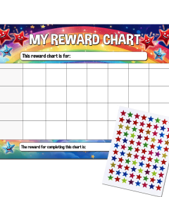 Progess and Reward Charts